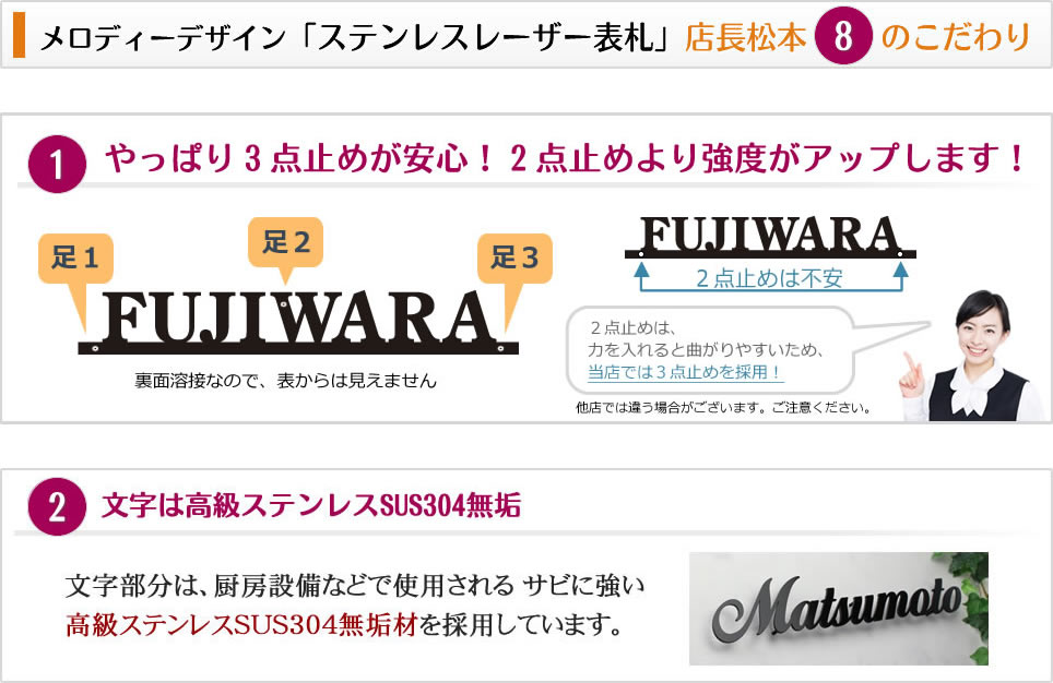 8 999丸 ご所期裏手訂正 アドレス鏨可 看板 ステインレス 表札 レーザ場表札 乗地文字表札 切り文字 ステンレスレーザー表札 文字表札 アイアン検討ステンレス表札 特注可 500射程 600幅 700幅 800幅 900幅可 イラストレーター入稿 Daemlu Cl