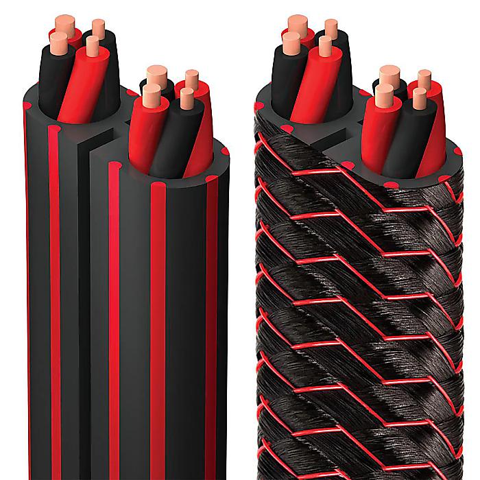 【楽天市場】AudioQuest(オーディオクエスト) / Rocket 33 CL3/FT4 壁内定格バルク スピーカーケーブル ...