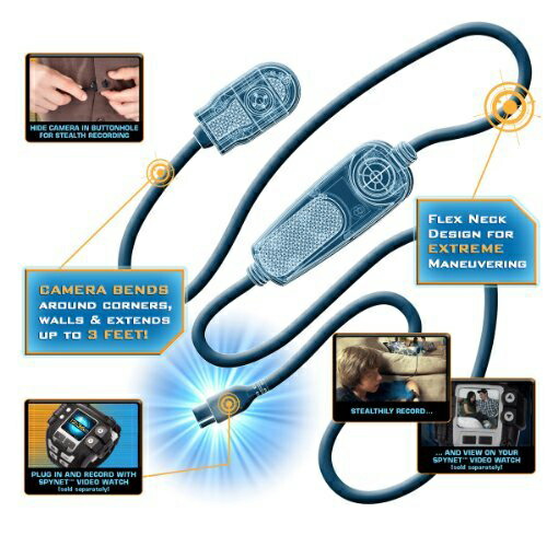 楽天市場 スパイグッズ スネークカメラ 角度調節自由自在 録画 機能搭載 スパイおもちゃ 直輸入品 ミュージックハウス フレンズ