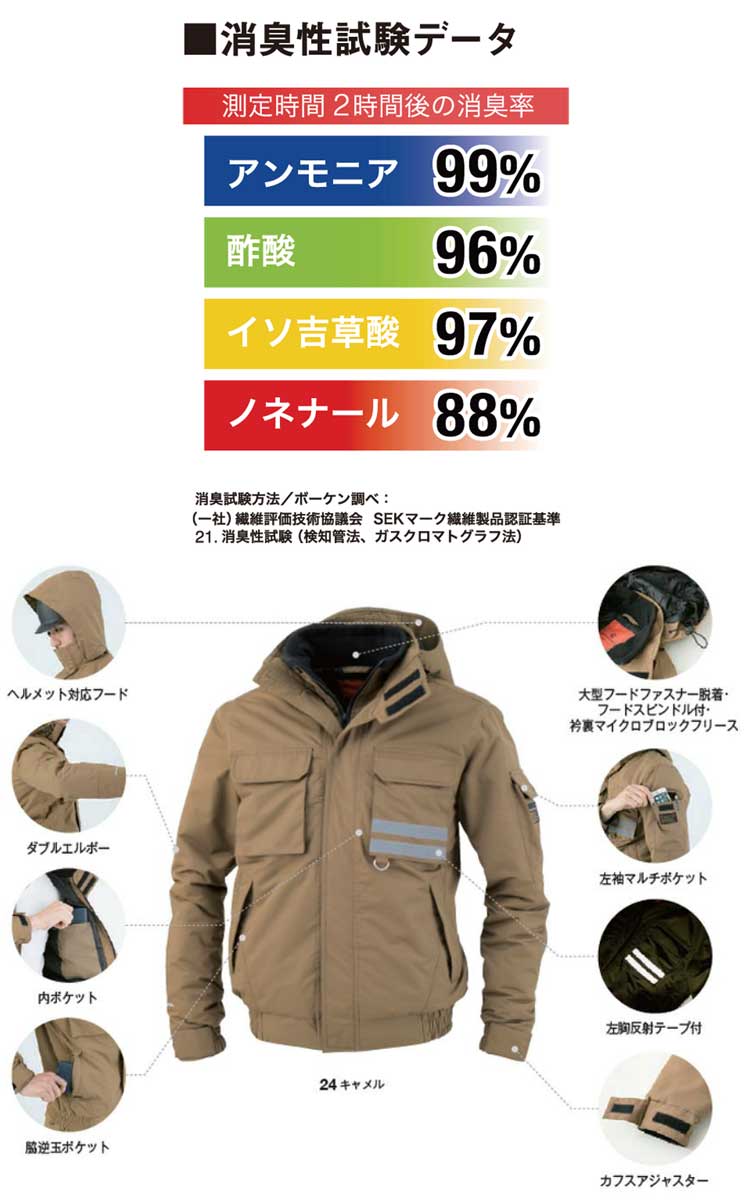 Sale 公式 作業服 Co Cos コーコス サンバーナー透湿防水防寒ブルゾン A 3800 秋冬 大きいサイズ5l 6l 全国宅配無料 Www Endocenter Com Ua