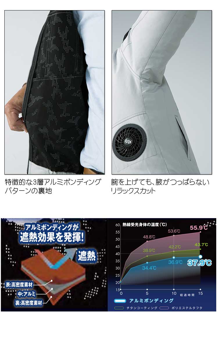 期間限定送料無料 楽天市場 空調服 クロダルマ エアセンサー1 アルミボンディング加工長袖ジャンパー ファン バッテリーセット ミチオショップ 全商品オープニング価格特別価格 Blog Belasartes Br