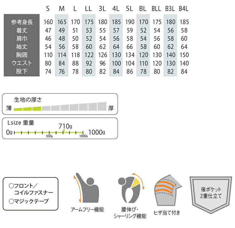 素晴らしい外見 ツナギ 作業服 ROUND ONI 春夏 長袖つなぎ S-04 丸鬼商店 www.fengshuidesign.ie