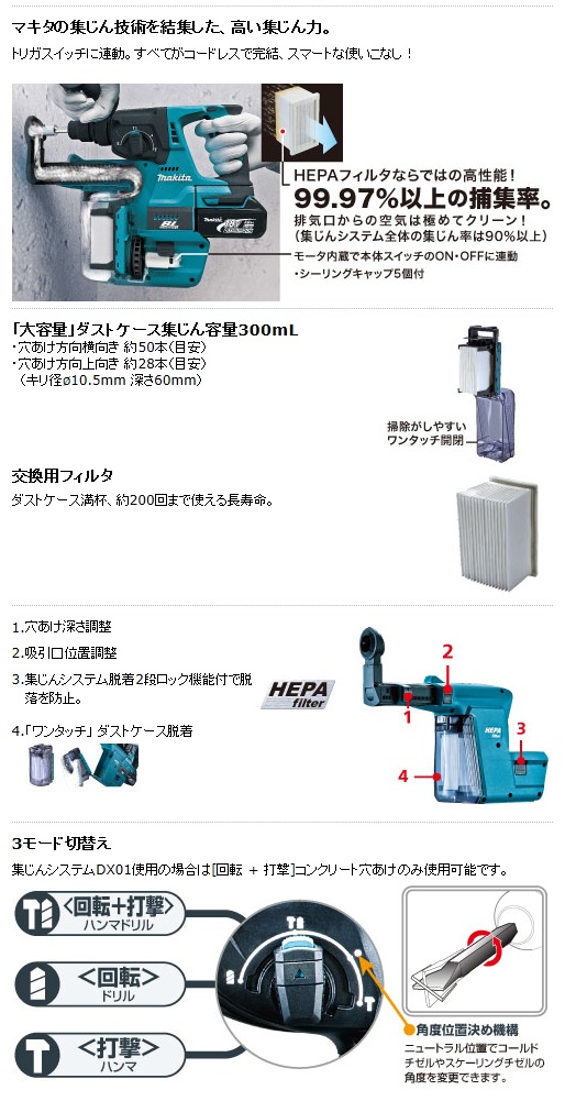 マキタ 充電式ハンマドリル 24mm (SDSプラスシャンク) ＜ HR244DGXVB