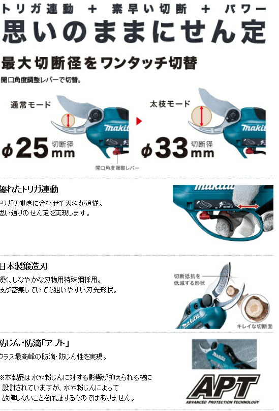 送料無料 Nichido マキタ 充電式剪定ハサミ 消臭液 18vx2 6 0ah バッテリ 2口急速充電器 ハーネス一式付 Up361dpg2 電動 日動 充電式 生垣バリカン コードレス 園芸 電動 工具 通販 替え刃 おすすめ 人気 比較 160円以上は 送料無料 ガーデニング 樹木 庭 送料無料 Nichido マキタ 充電式剪定ハサミ 消臭液 18vx2 6 0ah バッテリ 2口急速充電器 ハーネス一式付 Up361dpg2 電動 日動 充電式 生垣バリカン コードレス 園芸 電動 工具 通販 替え刃 おすすめ 人気 比較 160円以上は 送料無料 ガーデニング 樹木 庭
