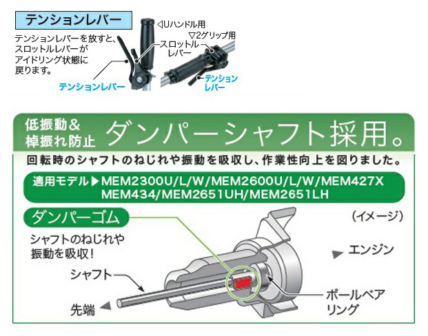 マキタ エンジン刈払機 Mem2600u 2ストローク 楽らくスタート 両手ハンドル Uハンドルタイプ 排気量25 7ml テンションレバー 軽快チップソー付き Deerfieldtwpportage Com