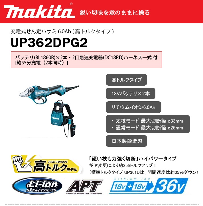 マキタ 充電式せん定ハサミ 18V (makita セット品 園芸 18V 剪定 鋏