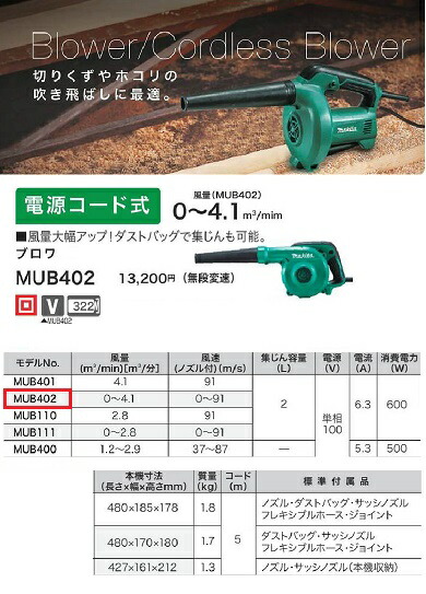 Sale 34 Offの通販 比較セット品 ブロワ 低騒音 人気 屋外 花 ガーデン Diy 清掃 ブロワー マキタ 電源コード式 安い 風量0 4 1 強力 Mub402 ブロアー 送風機 バキューム 落ち葉 掃除機 吸い取り 吸う おすすめ 人気 集じん機 吸引力 コードレス 軽い