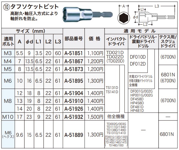 マキタ ソケットビット(電動工具用) ボルトレンチ 3/8 ( A10154 ) (株)マキタ