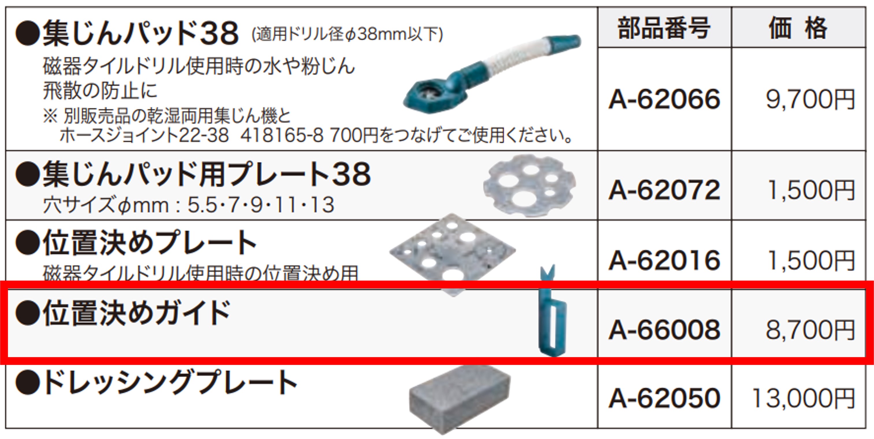 マキタ  位置選定御引き回し ＜A-66008＞