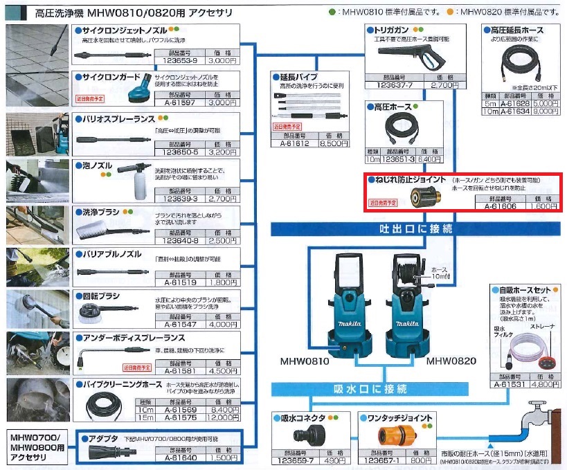 マキタ(Makita)高圧洗浄機 MHW0800 :20221008172932-00101:トップワン