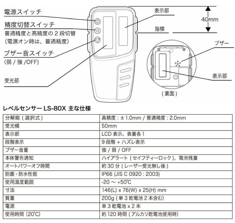 市場 TOPCON 乾電池仕様 トプコン タジマ tajima RL-H5ADB+LS-80X+三脚 メーカー1年保証 ローテーティングレーザー