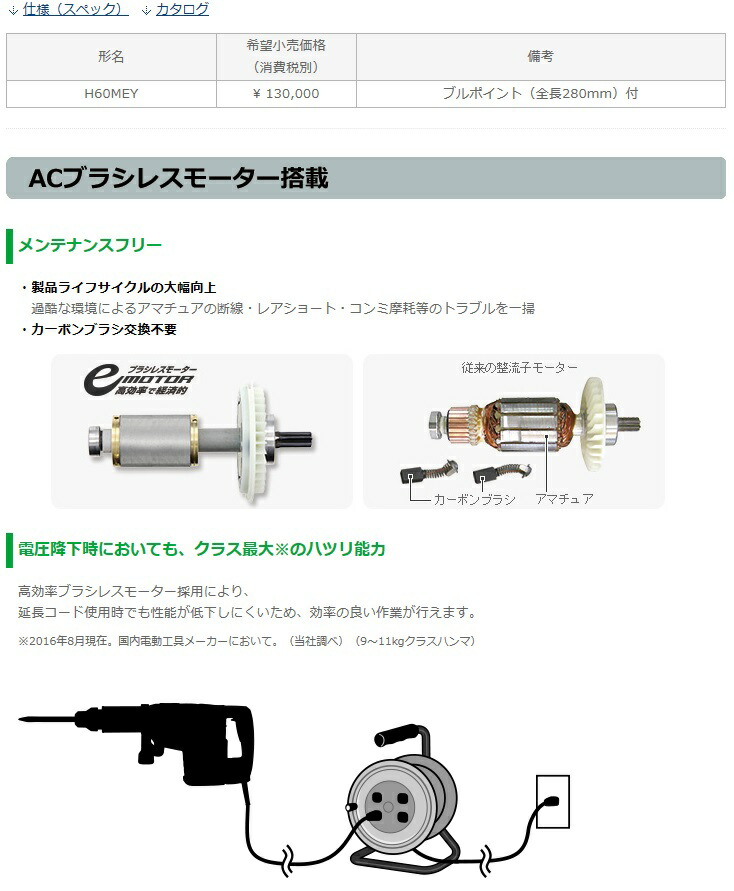 市場 Hikoki ハンマ Sdsmaxシャンク 防振ハンドル H60mey ブラシレスモーター Ac100v ハイコーキ 旧日立工機 Acブラシレス モーター
