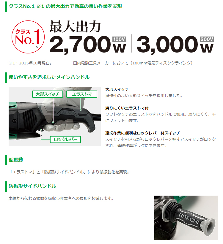 Hikoki ハイコーキ 旧日立工機 電気ディスクグラインダー 金属 180mm 最大2700w 切削 研削工具 G18swa サンダー 研磨機 削る ガラス 両頭 砥石 砥ぐ 削る 削り 磨く ランダム 金属 電動工具セット 塗装 錆び落とし 三河機工 カイノス 店サビ 研削 切断