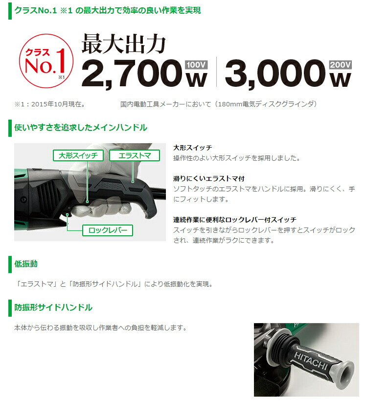 Hikoki ハイコーキ 旧日立工機 電気ディスクグラインダー 金属 180mm 最大2700w 切削 研削工具 G18swa サンダー 研磨機 削る ガラス 両頭 砥石 砥ぐ 削る 削り 磨く ランダム 金属 電動工具セット 塗装 錆び落とし 三河機工 カイノス 店サビ 研削 切断 Hikoki ハイコーキ 旧日立工機 電気ディスクグラインダー 金属 180mm 最大2700w 切削 研削工具 G18swa サンダー 研磨機 削る ガラス 両頭 砥石 砥ぐ 削る 削り 磨く ランダム 金属 電動工具セット 塗装 錆び落とし 三河機工 カイノス 店サビ 研削 切断
