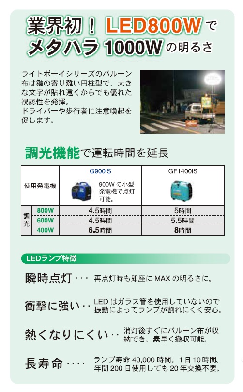 楽天市場 ヤンマー建機 Led バルーン投光機 Lb080ws バルーン ライトボーイ 投光器 Led 屋外 スタンド コンセント式 Ac100v 800w 600w 400w 電球 三河機工 カイノス 楽天市場店