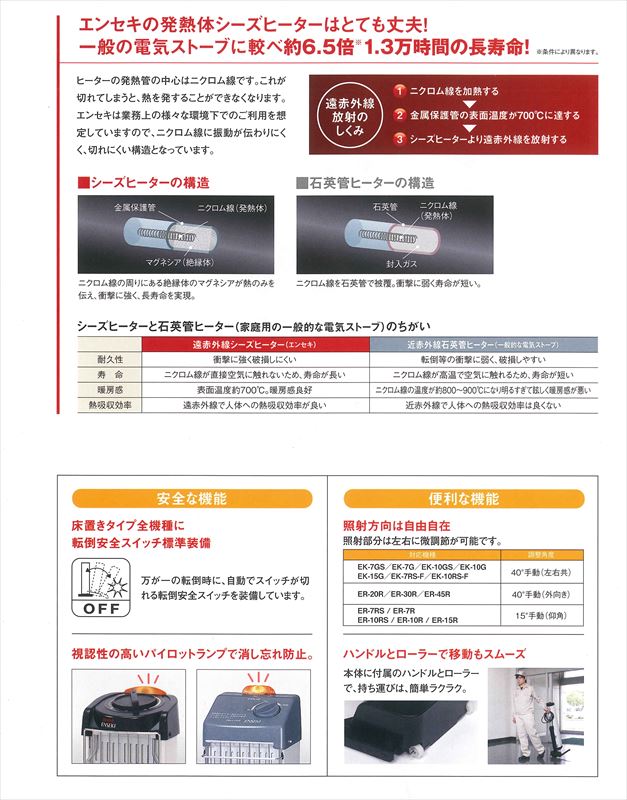 【レビューでプレゼント】【送料無料】デンソー遠赤外線ヒーター首振りなし<ER-20R>三相200V【遠赤外線パネルヒーターrosso遠赤外線ストーブ遠赤外線カーボンヒーター腹巻電気ストーブ暖房器具激安通販最安値おすすめ人気比較】