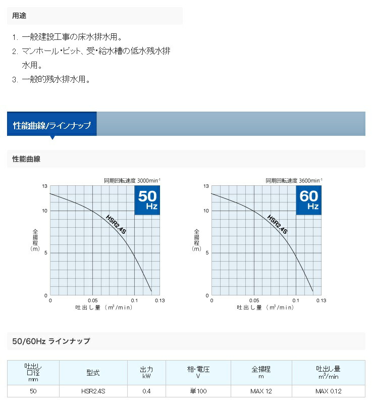 楽天市場 ツルミポンプ 一般工事排水用水中ハイスピンポンプ Hsr2 4s 低水位排水仕様 鶴見製作所 水中ポンプ Hs型 最安値挑戦 100v 水槽 小型 耐用年数 揚程 ホース 通販 おすすめ 人気 価格 安い 人気 おすすめ 50hz 60hz 三河機工 カイノス 楽天市場店