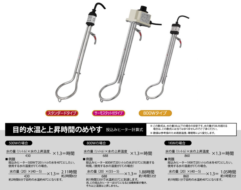 市場 フジマック 温度調整無 SH-840 800W サーモスタットヒーター サーモ付