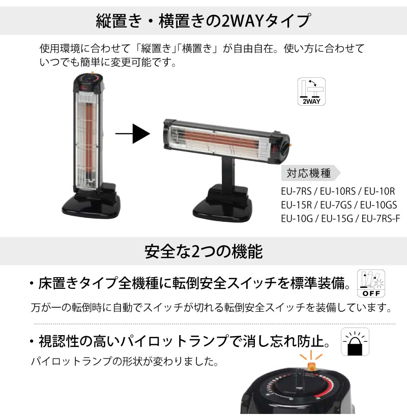 【楽天市場】デンソー 遠赤外線ヒーター ＜EU-15R＞ EU15R EU−15R 単相200V EU15R denso 【最安値挑戦 通販