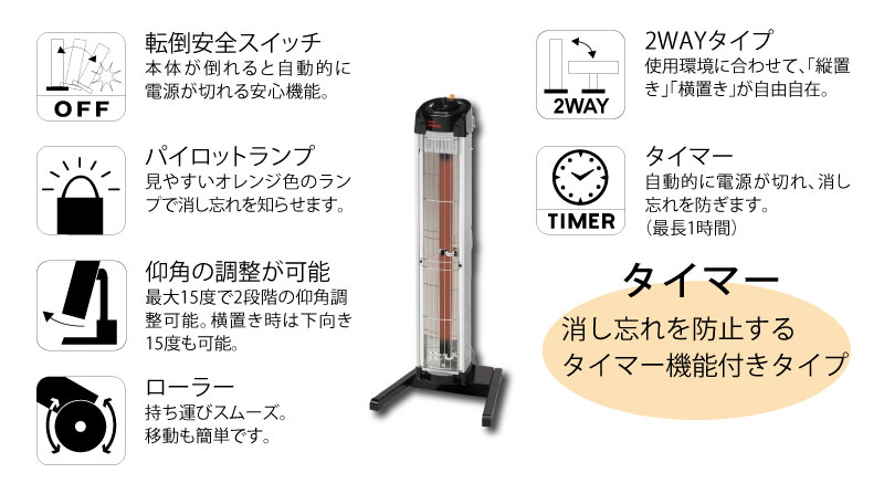 一番の贈り物 デンソー 遠赤外線ヒーター EU-10GS sushitai.com.mx