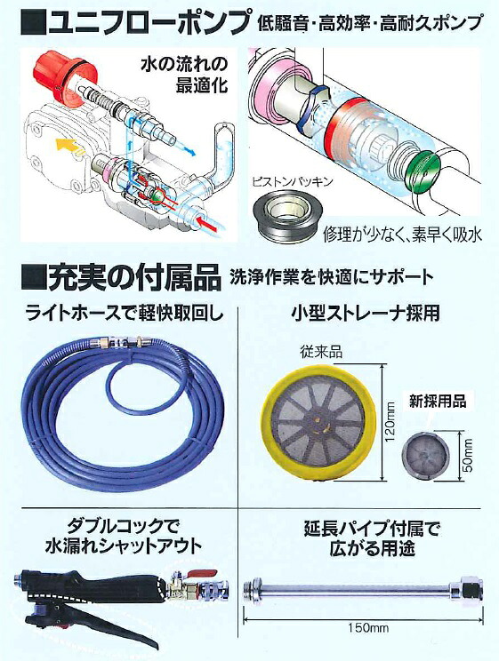 マルヤマ エアコン洗太郎プロリール Msw029mr Ac Ryobi リール付き Msw029mr Ac エアコン洗浄機 Msw029mr Ac リール付き 丸山製作所 Msw029mrac マルヤマエクセル 掃除 清掃 クリーニング 洗浄機 空調機器 洗浄 消毒 農業機械 激安 通販 おすすめ 人気 価格 安い 最