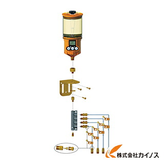 パルサールブ OL500油絵の具用 遠さ築き上げる一揃いの道具（3引き渡し） 1250RO-3 1250RO3 【 通信販売 おすすめ 一般受け 通貨価値 長閑やか 今めかしい 】
