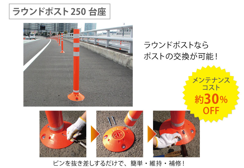 ラウンドポスト 250台座 接着固定タイプ Rp650 25 高さ650mm ベース径 250 道路 棒 ポール オレンジ グリーン ポストフレックス ロードコーン ガイドポスト ガードコーン ポストコーン ポールコーン ラバーポール 安全ポール ソフトコーン セーフティーコーン