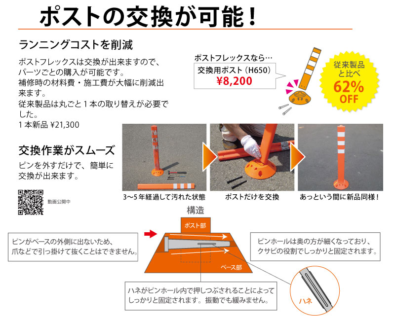 ラウンドポスト 250台座 着脱3本脚タイプ Rp B1000 25 高さ1000mm ベース径 250 道路 棒 ポール オレンジ グリーン ポストフレックス ロードコーン ガイドポスト ガードコーン ポストコーン ポールコーン ラバーポール 安全ポール ソフトコーン セーフティーコーン