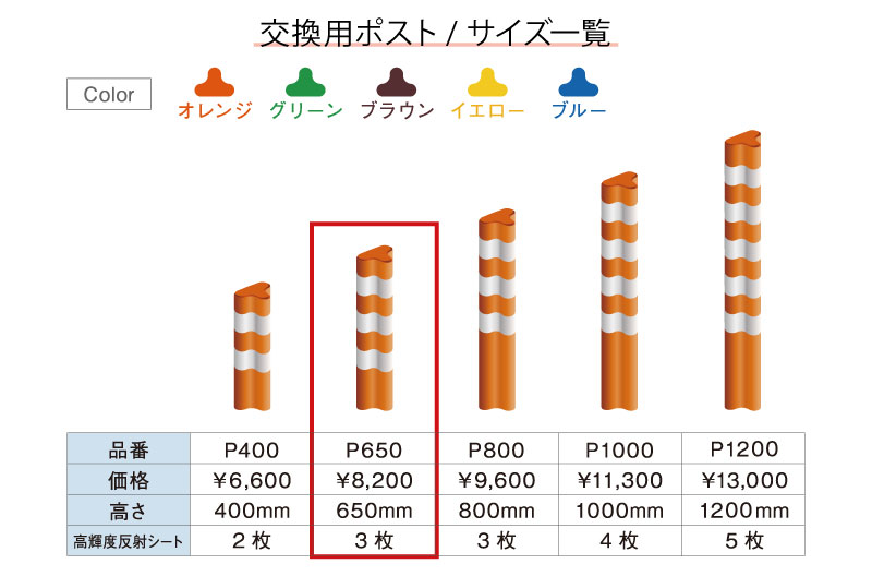 ポストフレックス 交換用ポスト スタンダート スリムベースタイプ P650 高さ650mm用 道路 棒 ポール オレンジ グリーン ブラウン イエロー ブルー ロードコーン ガードコーン ポストコーン ポールコーン ラバーポール 安全ポール ソフトコーン Giosenglish Com