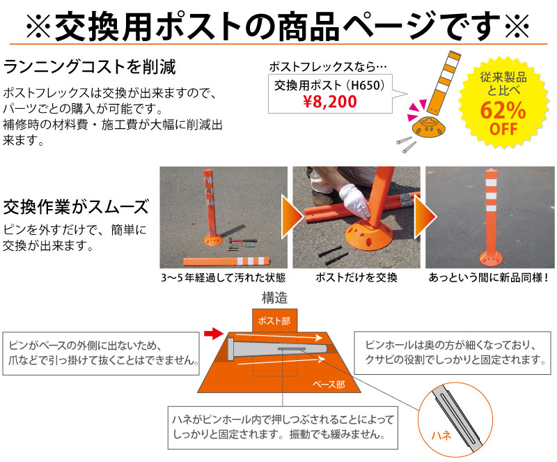 ポストフレックス 交換用ポスト スタンダート スリムベースタイプ P1000 高さ1000mm用 道路 棒 ポール オレンジ グリーン ブラウン イエロー ブルー ロードコーン ガードコーン ポストコーン ポールコーン ラバーポール 安全ポール ソフトコーン Letempslev K7a Com