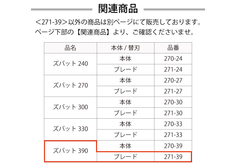 市場 シルキー Silky ズバット 390mm 271-39 替刃 ユーエム工業 替刃のみ