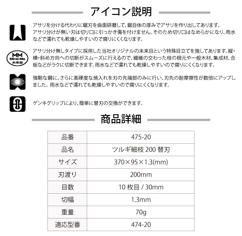 市場 シルキー 細枝 ユーエム工業 替刃 ツルギ 475-20 200mm