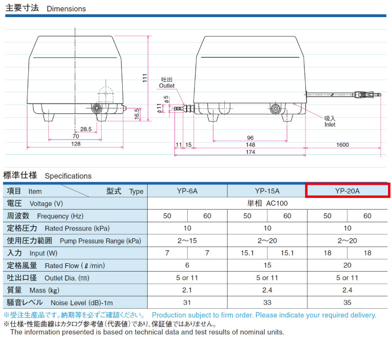 安永 エアポンプ 電磁式エアーポンプ 吐出専用タイプ ＜YP-20A＞ AC100V 50Hz 60Hz 研究・実験用品 