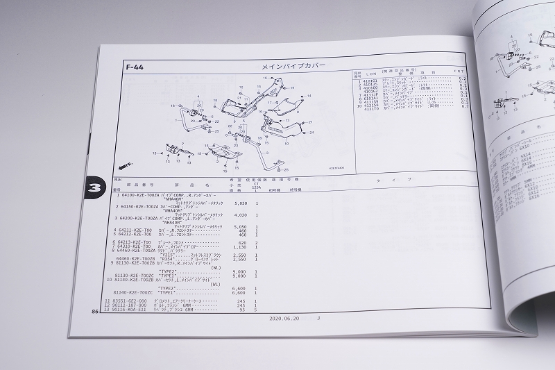 楽天市場 Honda ホンダ純正品ct125 ハンターカブ Ja55 100パーツリスト ミニモト Minimoto ホンダ4miniパーツ ミニモト楽天市場店