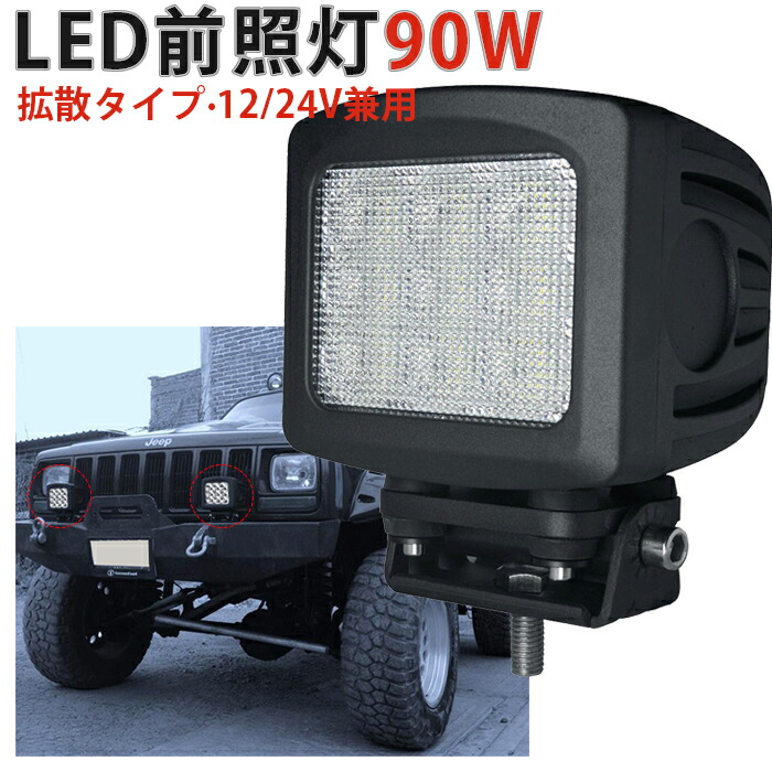オフロード車用 LEDかばい立て灯｜高耐久・高明快さひな形