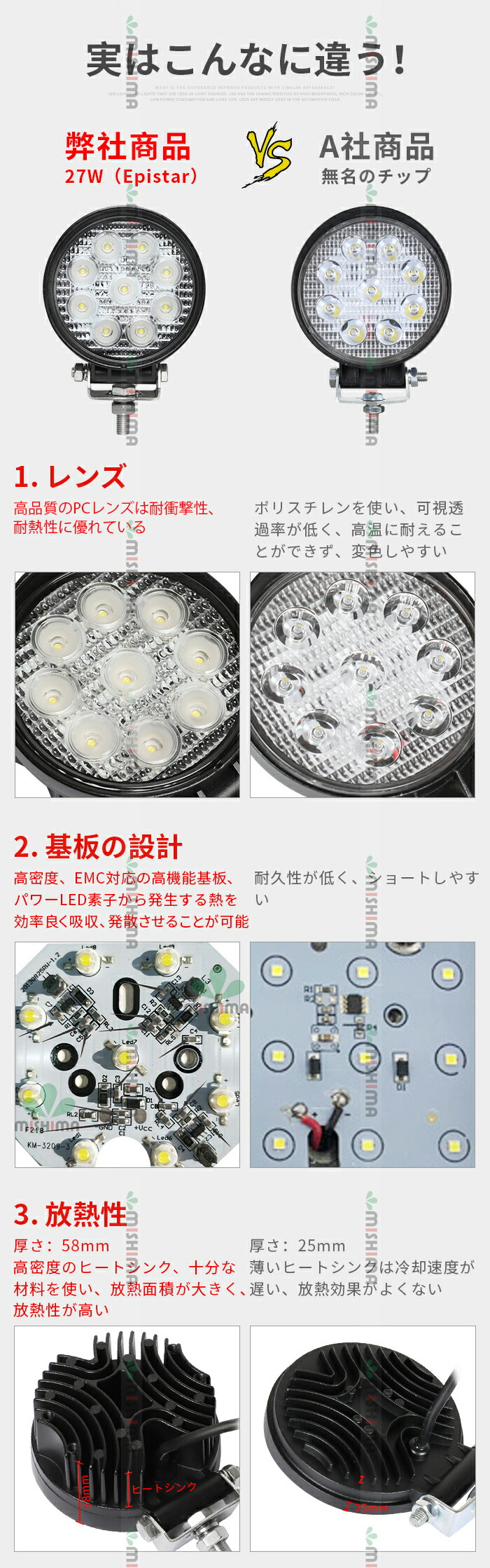 エイロー丸 黄光広角 作業灯27w サーチライト 24v兼用 作業灯27ｗ 27ｗ Led27w作業灯 Led 作業灯27ｗled 高品質投光器 Ledワークライト12v 27w ワークライト