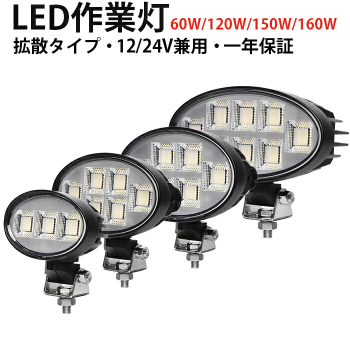 オフロード車用 LED助けること灯｜高耐久・高明快さ模範例