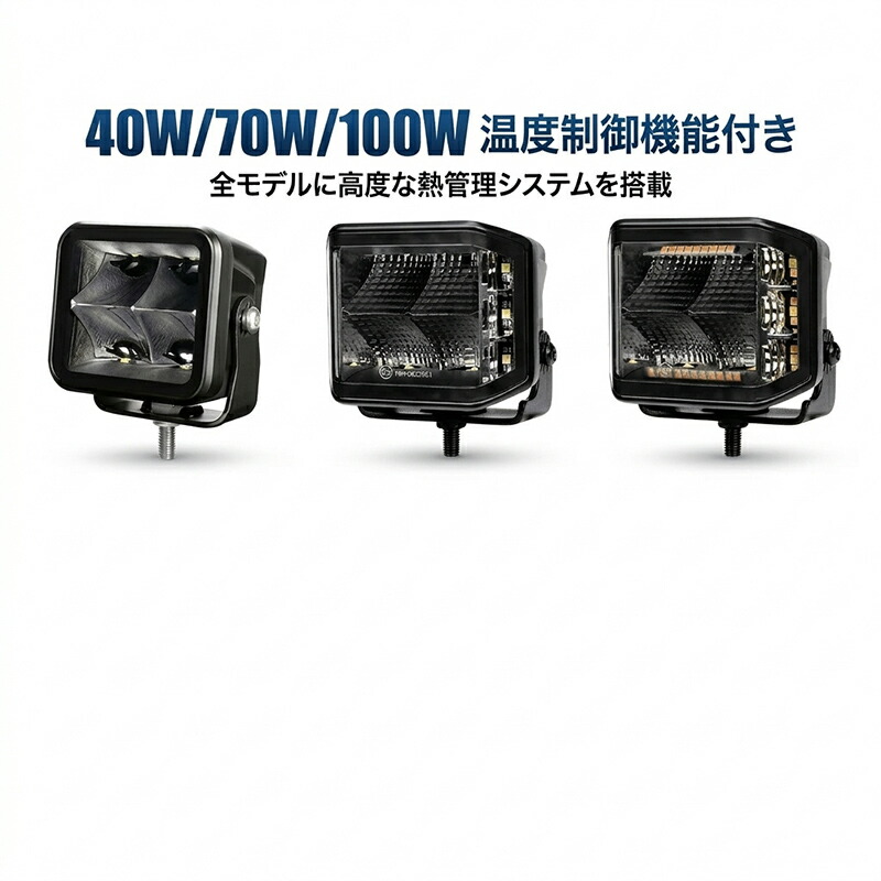 オフロード車用 LEDかばい立て灯｜高耐久・高明快さひな形
