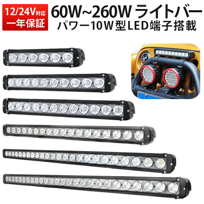 オフロード車用 LED助けること灯｜高耐久・高明快さ真似形