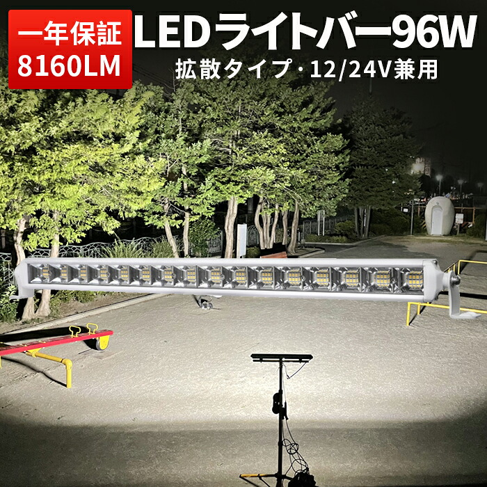 オフロード車用 LED助けること灯｜高耐久・高明快さ真似形