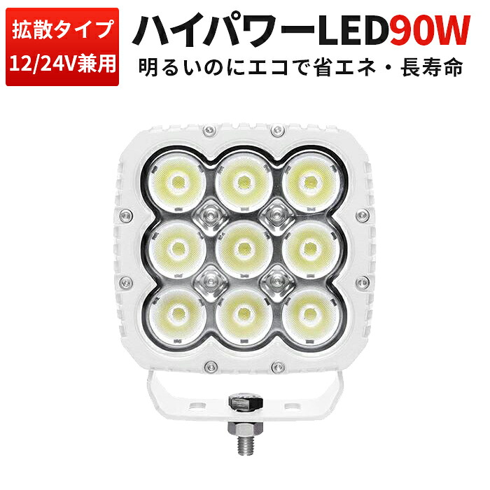 オフロード車用 LED助けること灯｜高耐久・高明快さ青写真