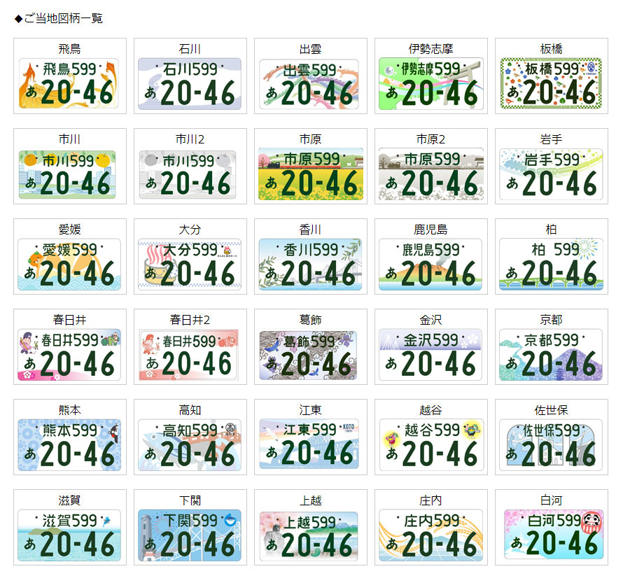 楽天市場 ご当地ナンバープレート ご当地 ナンバー 都道府県 ナンバープレート キーホルダープレゼント 送料無料 メンテナンスdvdショップ Mkjp