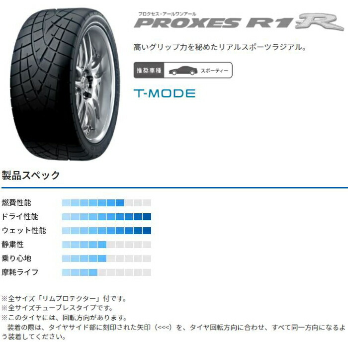 卸売り 送料無料 サマータイヤ 2本セット 17インチ 215/45R17 TOYO PROXES R1R トーヨー プロセクス サマータイヤ単品 2本 セット:タイヤ·ホイール専門店 ミクスト 抜群 -outpostsentinel.com 卸売り 送料無料 サマータイヤ 2本セット 17インチ 215/45R17 TOYO PROXES R1R トーヨー プロセクス サマータイヤ単品 2本 セット:タイヤ·ホイール専門店 ミクスト 抜群 -outpostsentinel.com