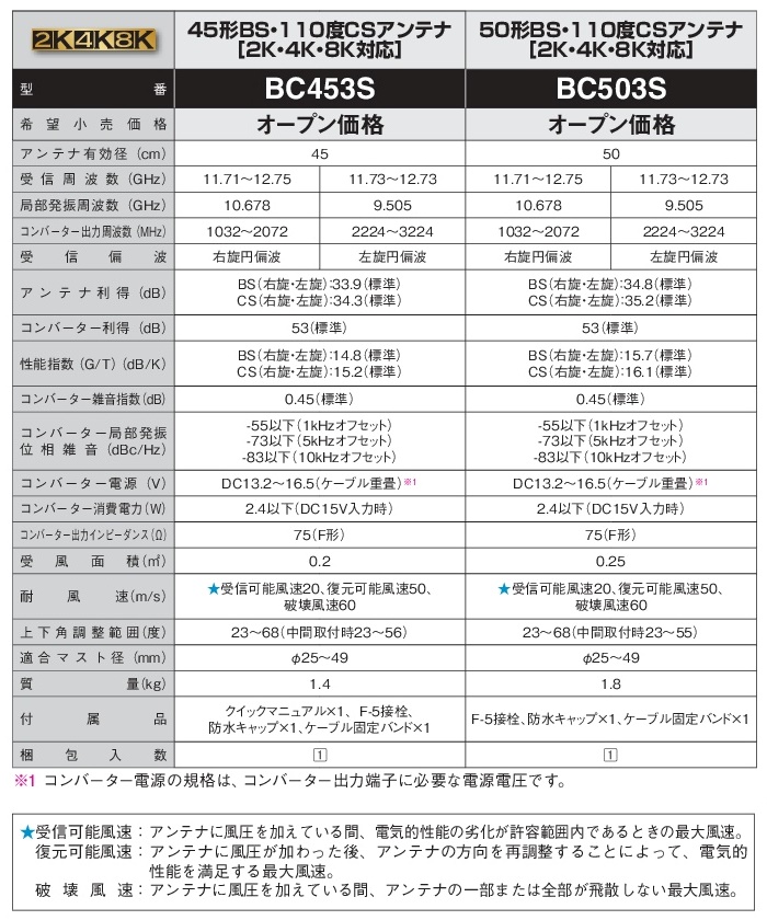 コンバー】 DXアンテナ 2K・4K・8K対応 45形BS・110度CSアンテナセット BC453SK：DPsign なアンテナ -  shineray.com.br