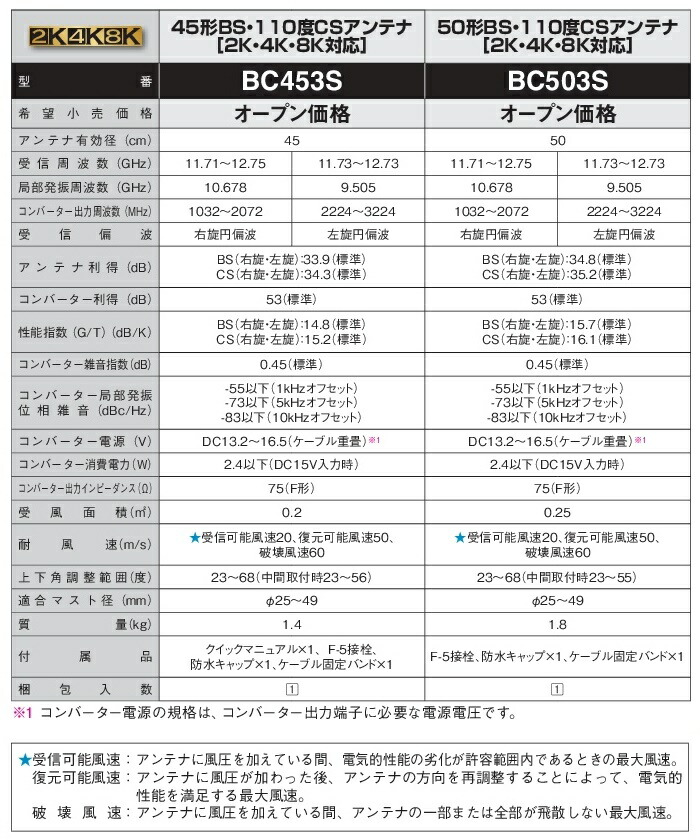 海外輸入 DXアンテナ 2K 4K 8K対応 45形BS 110度CSアンテナセット BC453SK fucoa.cl