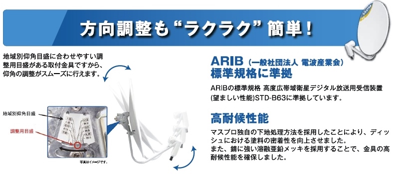 憧れ マスプロ 4K 8K衛星放送 3224MHz 対応 BS 110°CSアンテナ 100cm BC100RL 右左旋円偏波対応 fucoa.cl