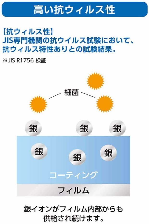 Oaxis トイカメラ マイファーストカメラ インスタ2 用液晶 保護 フィルム 福袋