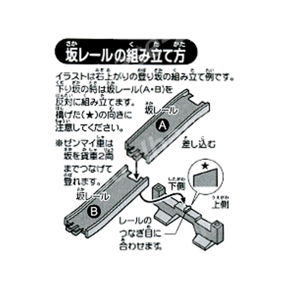 楽天市場 カプセルプラレールトーマス 再販 ミラクルへんげスペシャル 編より坂レールセット２個セットタカラトミーアーツｔｈｏｍａｓ ｆｒｉｅｎｄｓストラクチャーガチャポン ガシャポン ガチャガチャ モデルベースｚ
