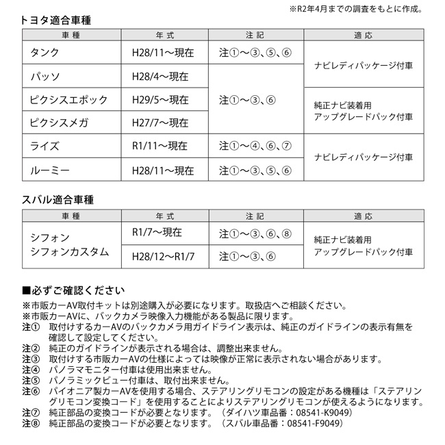 超特価】 トヨタ スバル 車用 バックカメラ変換 アダプター 純正ナビ装着用アップグレードパッケージ付車用 業務用 modultech.pl