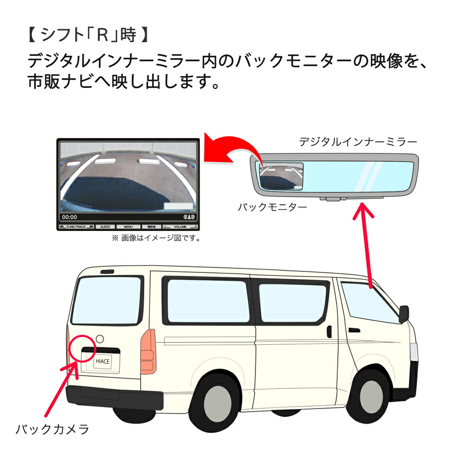 2640円 【ラッピング不可】 トヨタ ハイエース 6型 200系 デジタルインナーミラー用 バックカメラ 映像分岐ハーネス ミラーモニター内の画像を ナビのモニターに出力